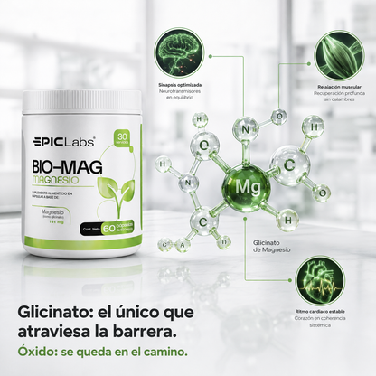 BIOMAG® Magnesio glicinato · Recuperación y sueño
