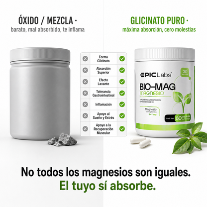 BIOMAG® Magnesio glicinato · Recuperación y sueño