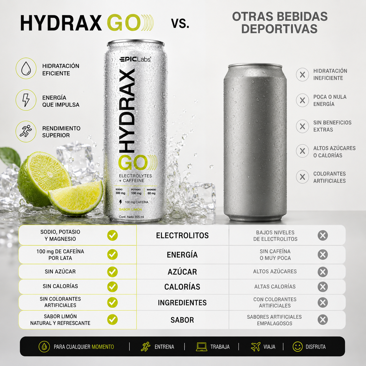 HYDRAX GO® Soda Electrolitos + Cafeína (Lote Exclusivo)
· Hidratación y Energía Diaria