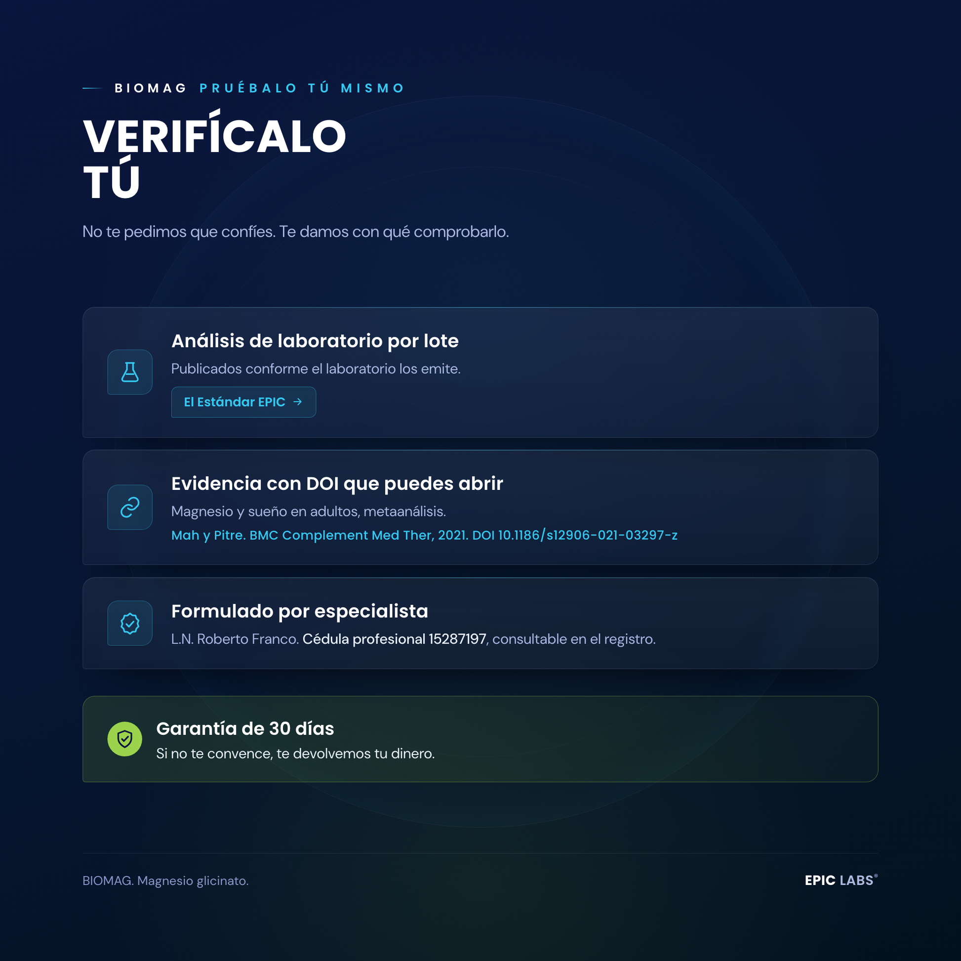 Como verificar BIOMAG: analisis de laboratorio por lote, evidencia con DOI, formulado por especialista con cedula y garantia de 30 dias