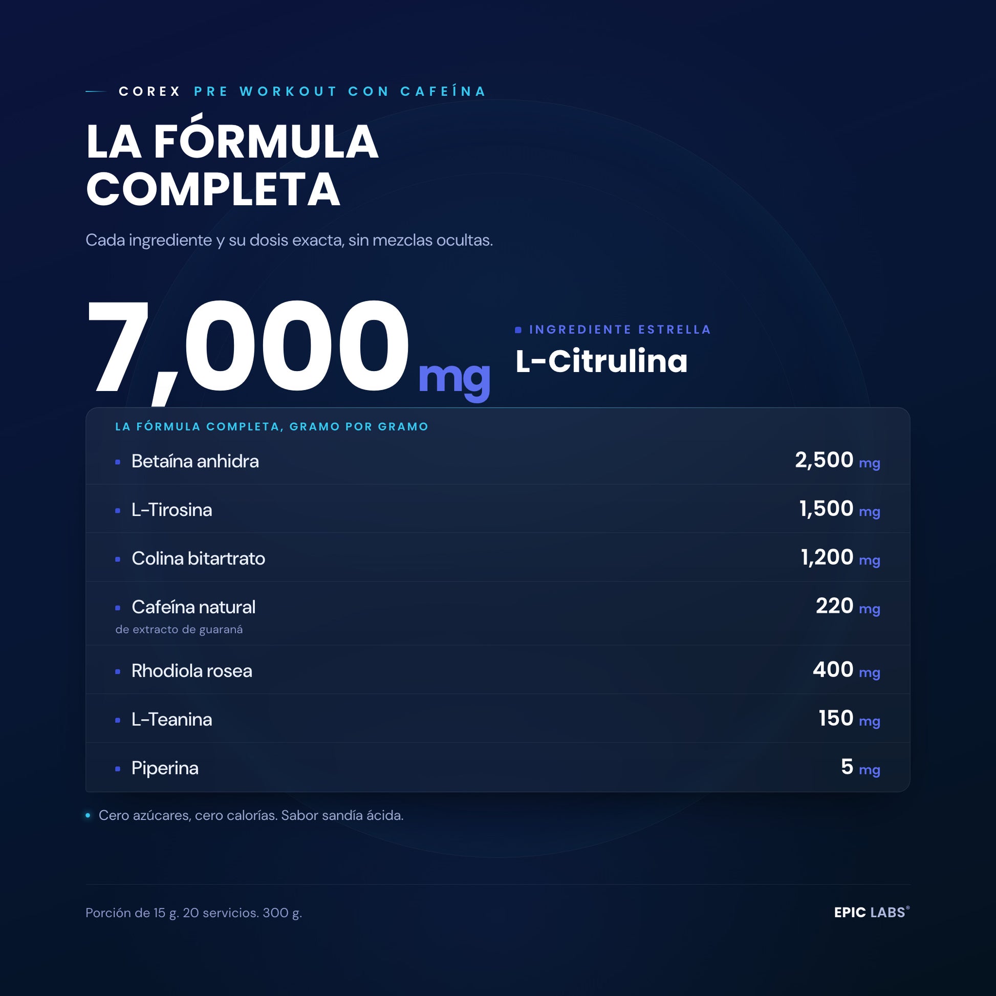 Formula completa de COREX en fondo navy: L-citrulina 7,000 mg y cafeina natural de guarana, cada ingrediente con su dosis a la vista