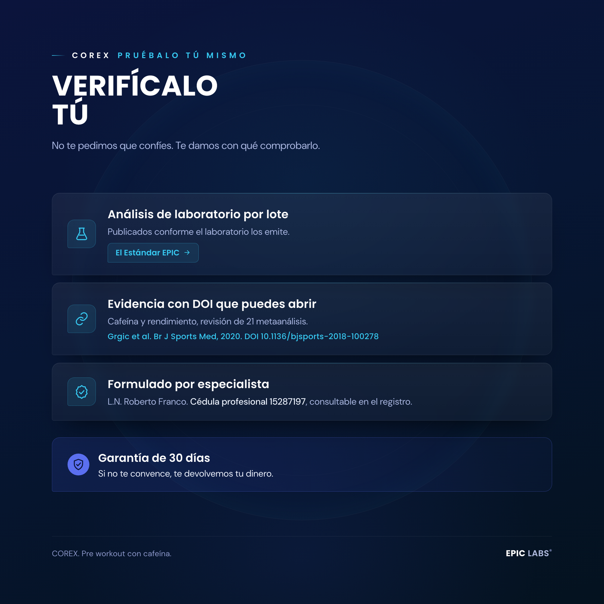 Como verificar COREX: analisis de laboratorio por lote, evidencia con DOI, formulado por especialista con cedula y garantia de 30 dias