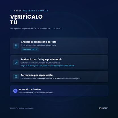 Como verificar COREX: analisis de laboratorio por lote, evidencia con DOI, formulado por especialista con cedula y garantia de 30 dias