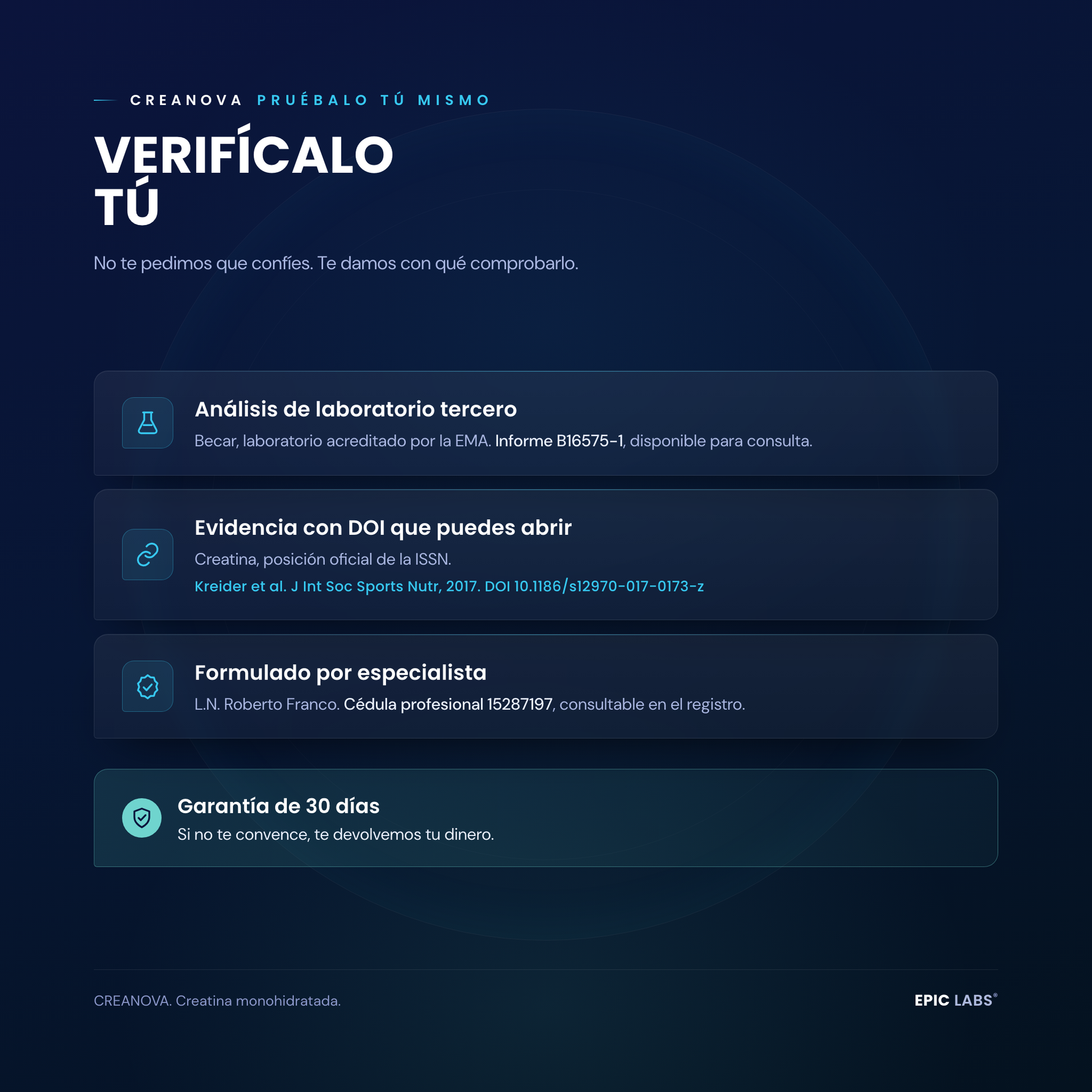 Como verificar CREANOVA: analisis de laboratorio de un tercero, evidencia con DOI, formulado por especialista con cedula y garantia de 30 dias