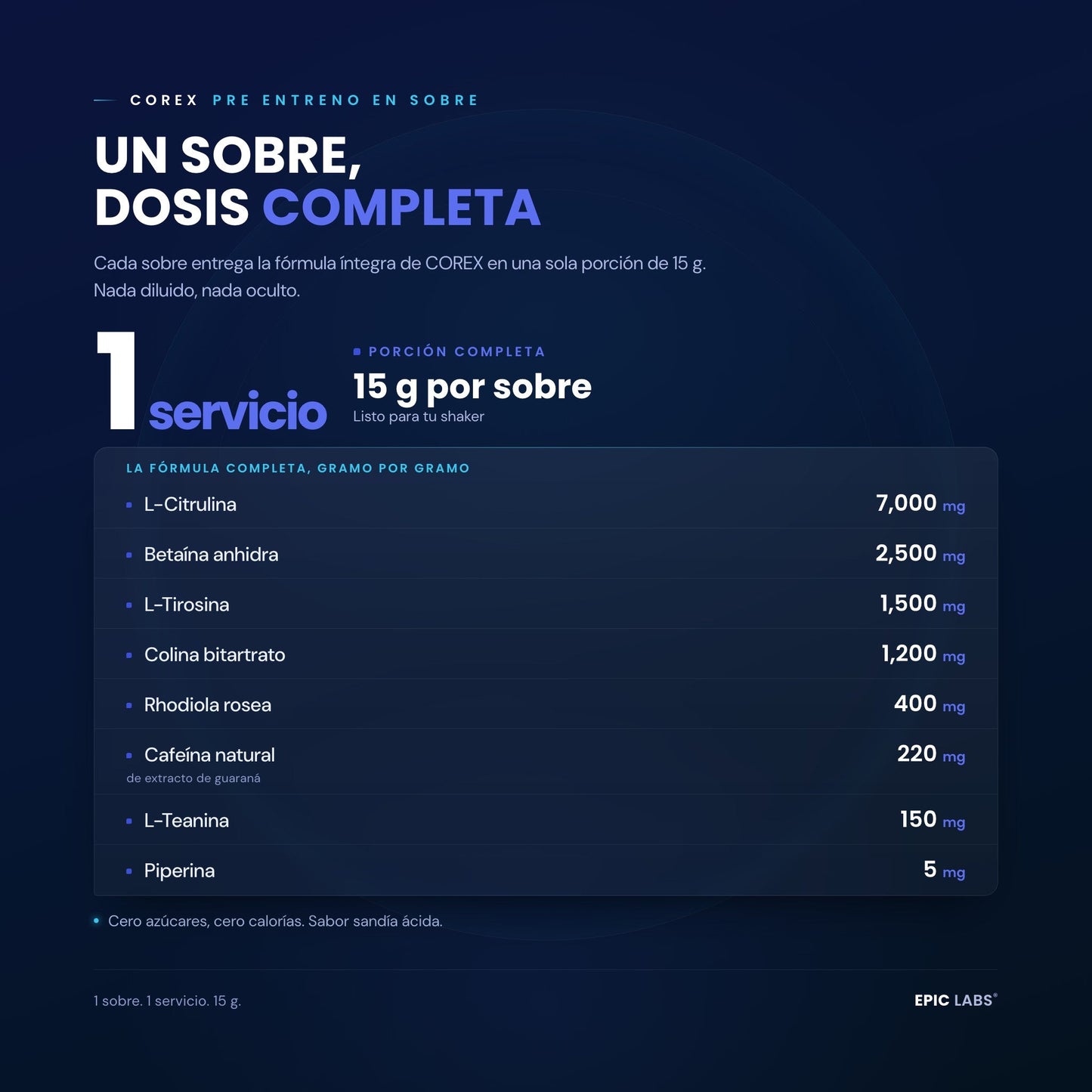 Un sobre de COREX entrega la formula completa en 15 g por servicio