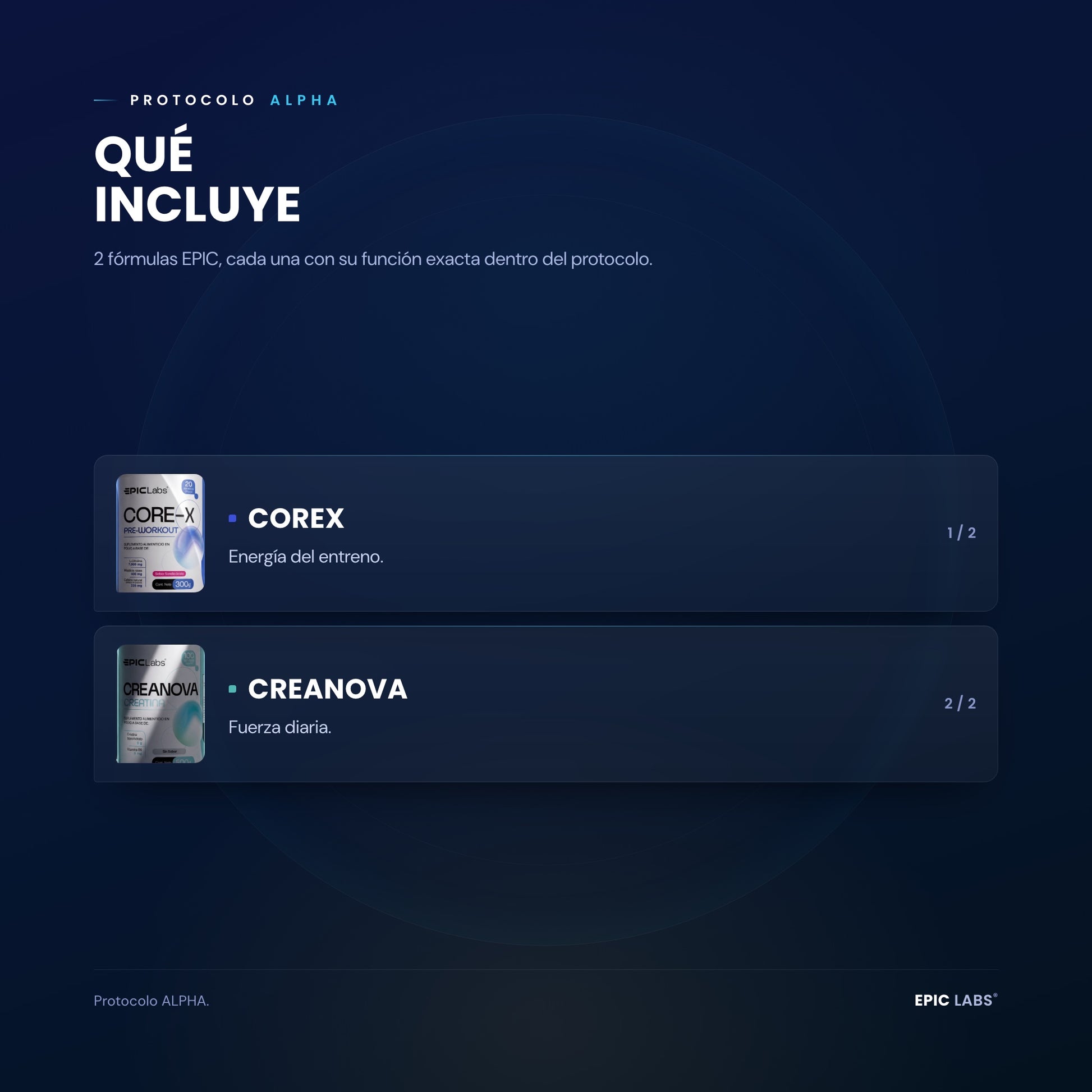 Qué incluye el Protocolo ALPHA: COREX y CREANOVA con su función exacta
