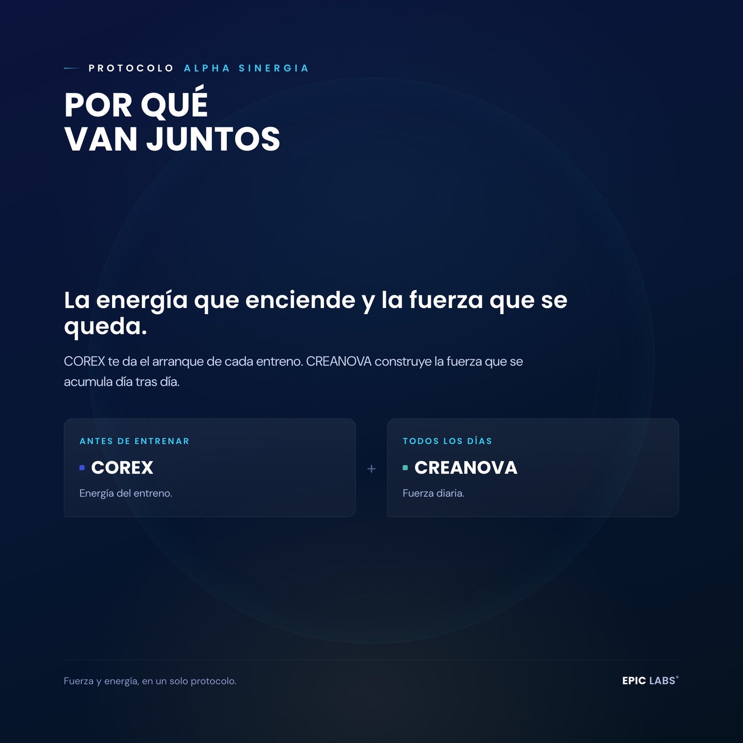 Por qué van juntos COREX y CREANOVA en el Protocolo ALPHA