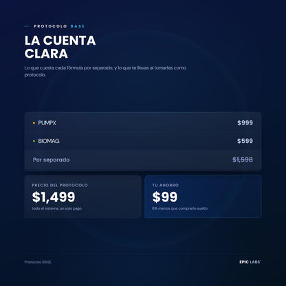 La cuenta clara del Protocolo BASE: precio por separado y ahorro