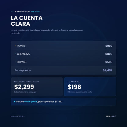 La cuenta clara del Protocolo NEURO: precio por separado y ahorro