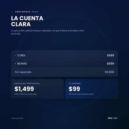 La cuenta clara del Protocolo PEAK: precio por separado y ahorro