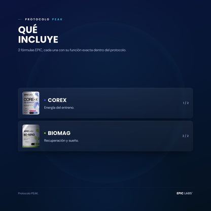 Qué incluye el Protocolo PEAK: COREX y BIOMAG con su función exacta