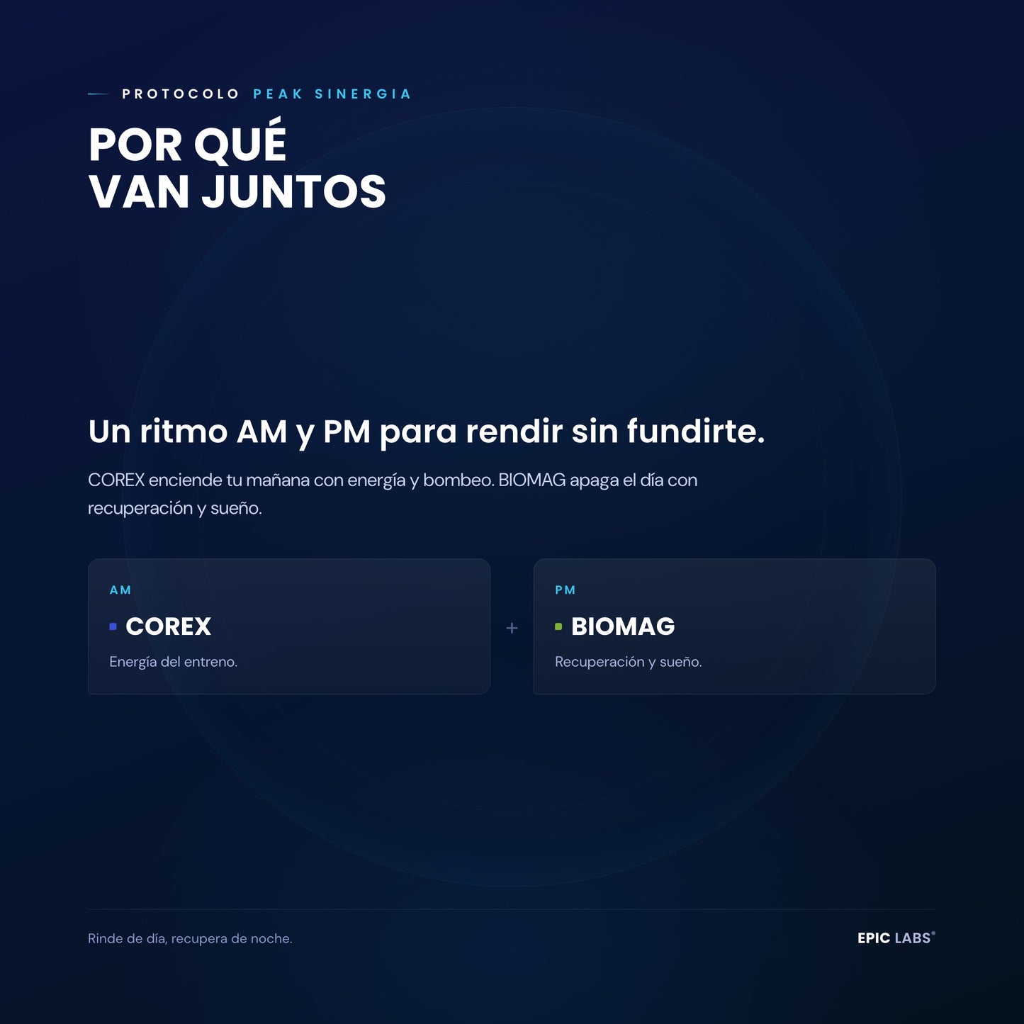 Por qué van juntos COREX y BIOMAG en el Protocolo PEAK