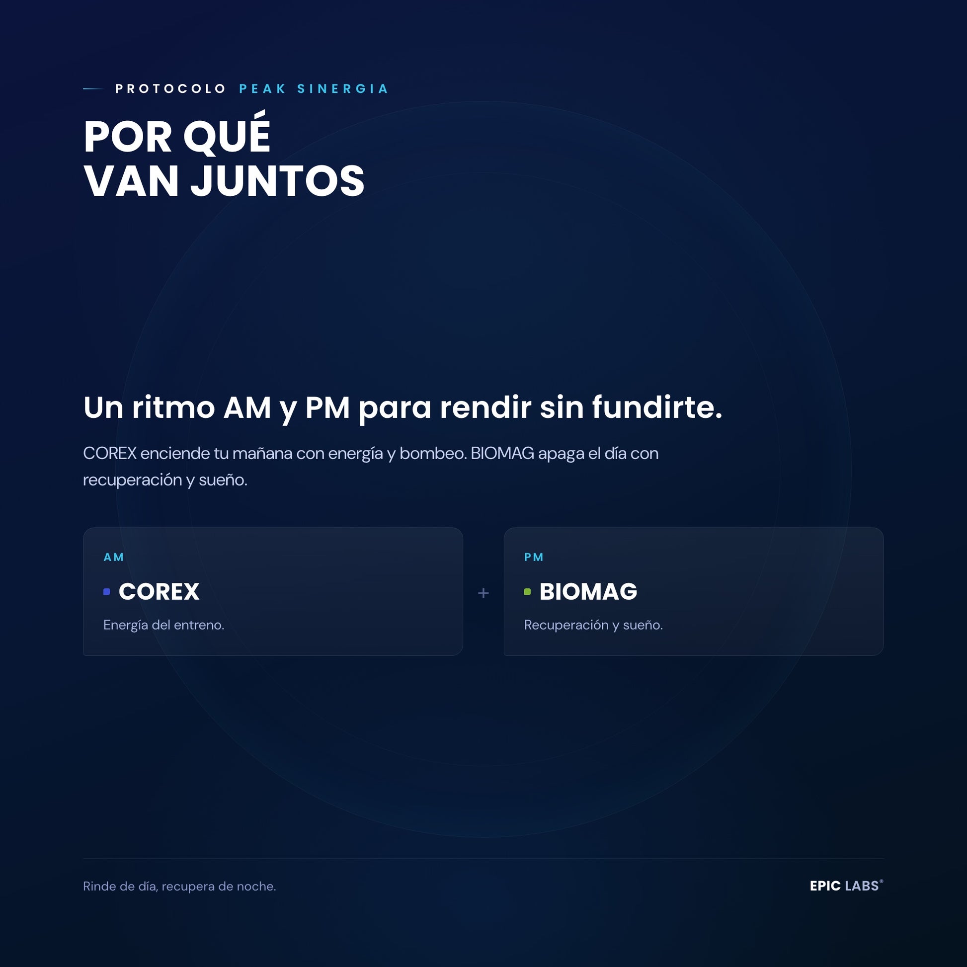 Por qué van juntos COREX y BIOMAG en el Protocolo PEAK