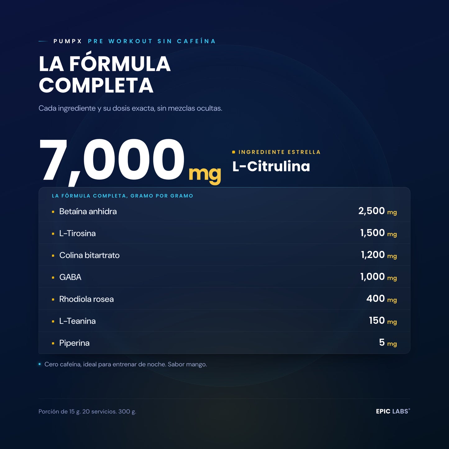 Formula completa de PUMPX en fondo navy: L-citrulina 7,000 mg y GABA 1,000 mg, sin estimulantes, cada dosis a la vista