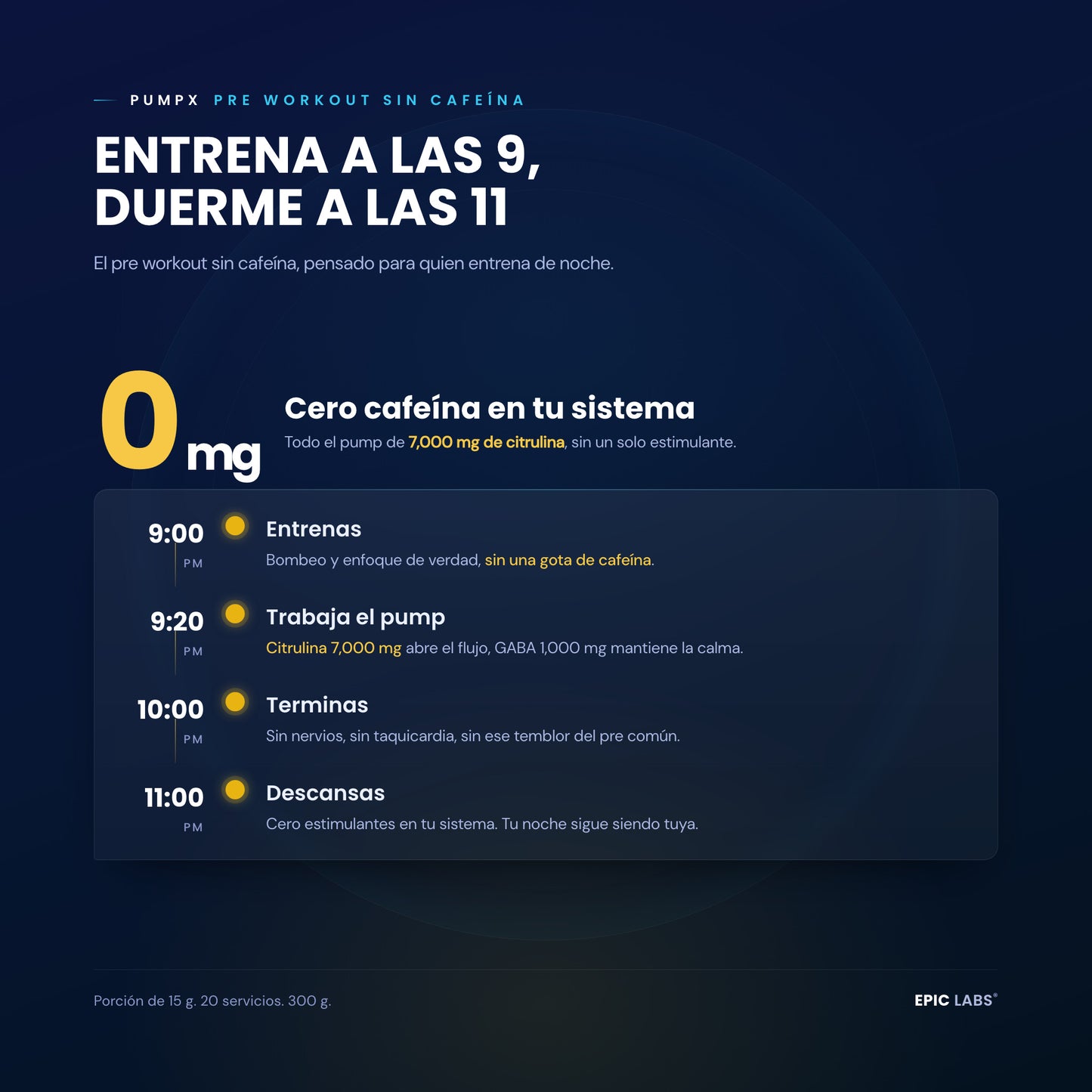 Linea de tiempo de PUMPX: bombeo y enfoque al entrenar de noche y descanso despues, sin estimulantes