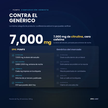 PUMPX frente al pre sin estimulantes generico: citrulina en la dosis del estudio y GABA declarado contra mezcla oculta